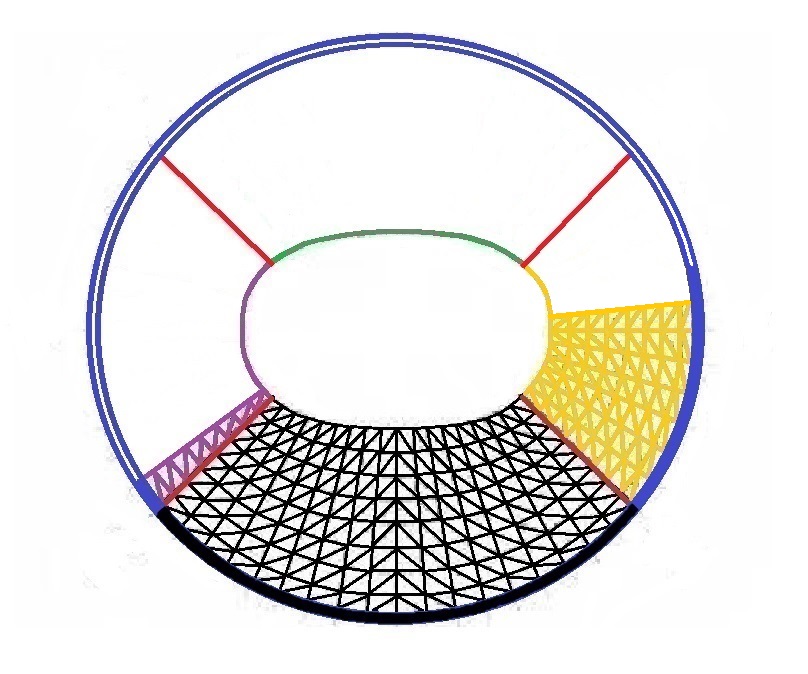 Toit Stade Vélodrome.jpg