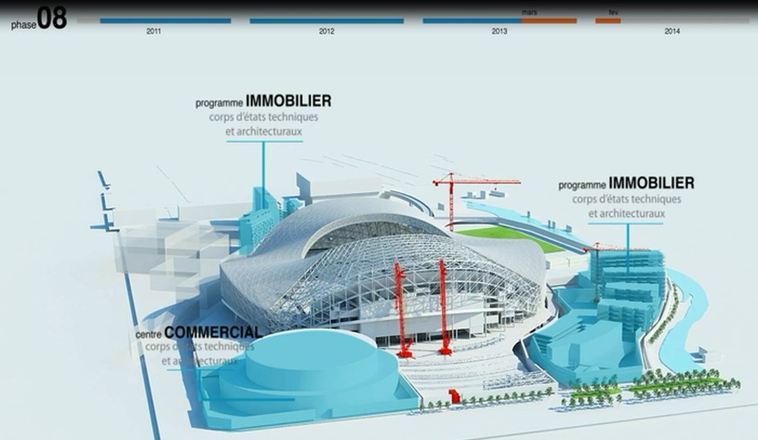 Rénovation du Stade Vélodrome de Marseille - Actualités - CSTB