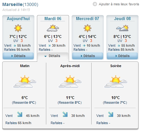 météo Marseille cette semaine.jpg
