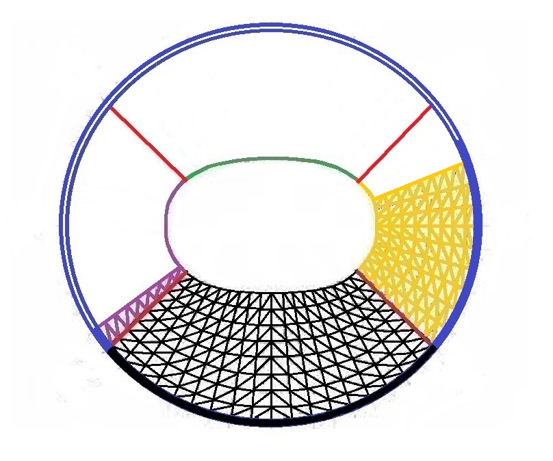 Toit Stade Vélodrome.jpg