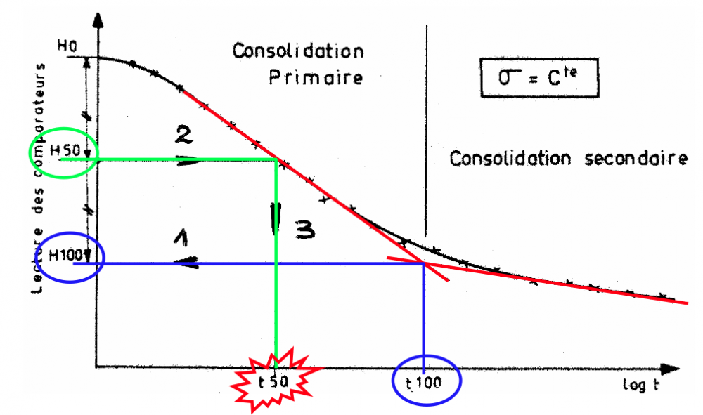 Capture d’écran 2014-03-30 à 18.37.46.png (85.91 Kio) Consulté 5141 fois Capture d’écran 2014-03-30 à 18.37.46.png