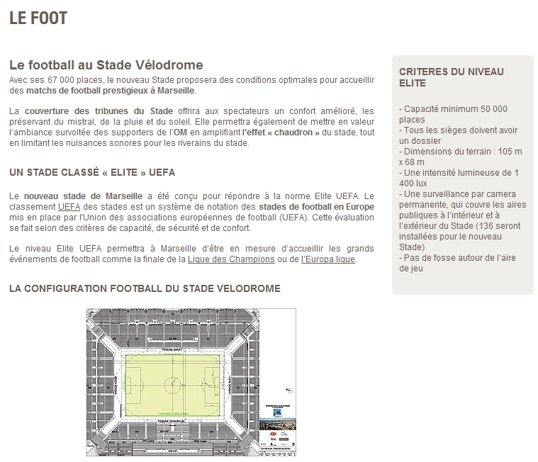 Classe Elite vélodrome.jpg