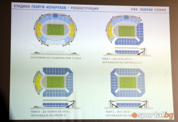 Sofia (projet Georgi Asparuhov Stadion) 4.jpg
