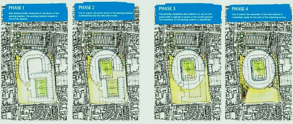 Londres (New White Hart Lane).jpg