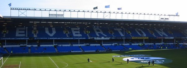 West_Ham_match_Boleyn_Ground_2006.jpg