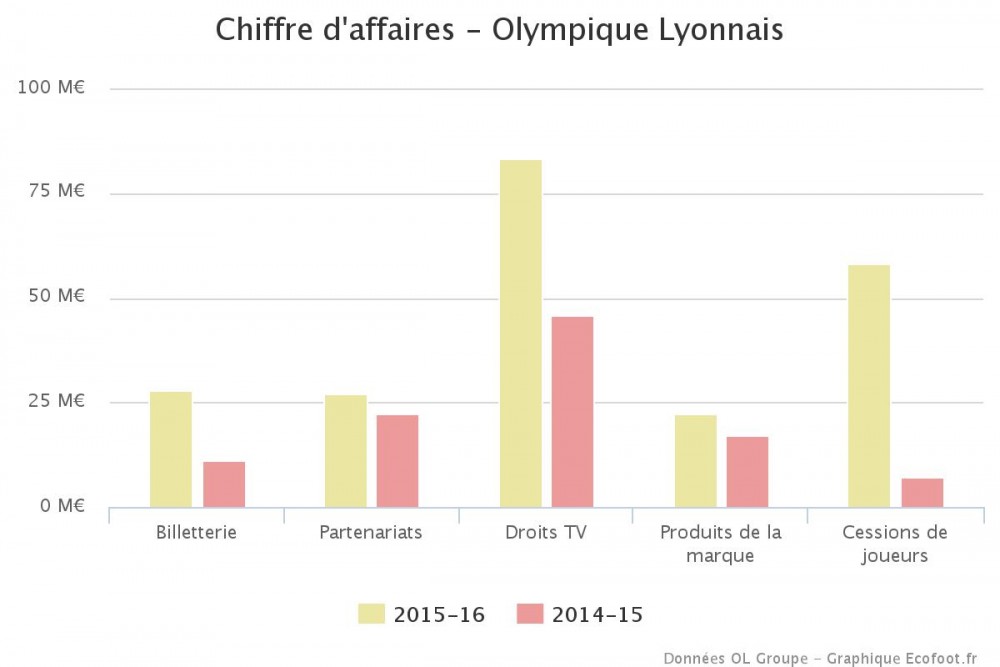 chart (1).jpeg